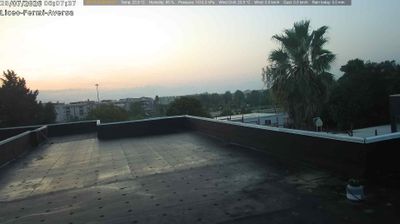 immagine della webcam nei dintorni di Chiaia: webcam Aversa