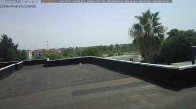 immagine della webcam nei dintorni di Pozzuoli: webcam Aversa