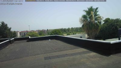immagine della webcam nei dintorni di Arenella: webcam Aversa