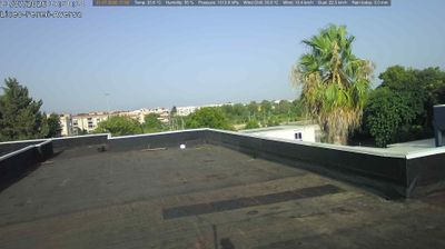 immagine della webcam nei dintorni di Avvocata: webcam Aversa