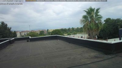 immagine della webcam nei dintorni di Limatola: webcam Aversa