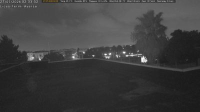 immagine della webcam nei dintorni di Pignataro Maggiore: webcam Aversa