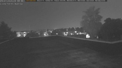 Preview delle webcam di Aversa