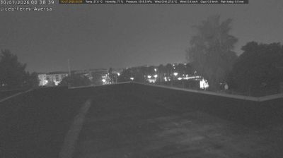 immagine della webcam nei dintorni di Posillipo: webcam Aversa