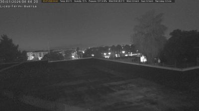 immagine della webcam nei dintorni di Chiaia: webcam Aversa
