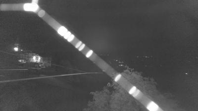 immagine della webcam nei dintorni di Guiglia: webcam Lama Mocogno