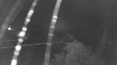immagine della webcam nei dintorni di Canevare di Fanano: webcam Piane di Mocogno