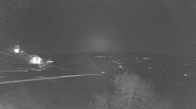 immagine della webcam nei dintorni di Febbio: webcam Piane di Mocogno