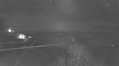 immagine della webcam nei dintorni di Canevare di Fanano: webcam Piane di Mocogno