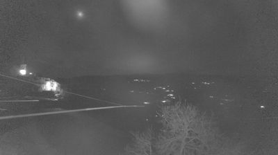 immagine della webcam nei dintorni di Serramazzoni: webcam Lama Mocogno