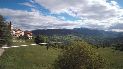 immagine della webcam nei dintorni di Canevare di Fanano: webcam Lama Mocogno