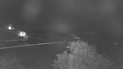 immagine della webcam nei dintorni di Castel d'Aiano: webcam Lama Mocogno