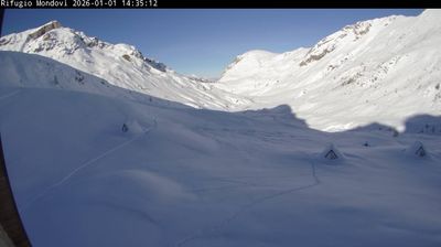 immagine della webcam nei dintorni di San Giacomo di Roburent: webcam Cima Durand