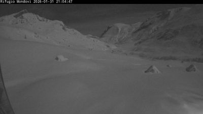 immagine della webcam nei dintorni di Cuneo: webcam Cima Durand