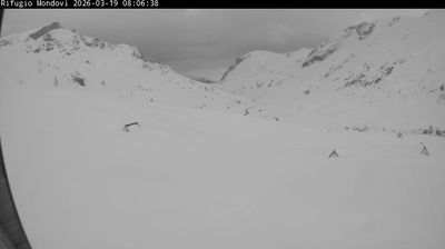 immagine della webcam nei dintorni di Cuneo: webcam Cima Durand