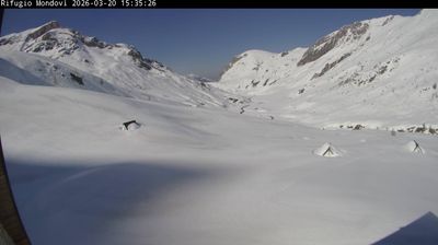 immagine della webcam nei dintorni di Limone Piemonte: webcam Cima Durand