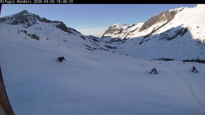 immagine della webcam nei dintorni di Roburent: webcam Cima Durand