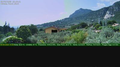 Preview delle webcam di Terni › Ovest