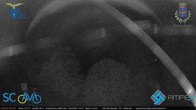 immagine della webcam nei dintorni di Marano di Valpolicella: webcam Avio