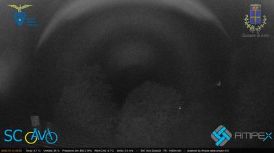 immagine della webcam nei dintorni di Marco: webcam Polsa