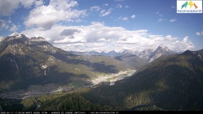 immagine della webcam nei dintorni di Cima Sappada: webcam Auronzo di Cadore