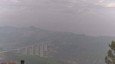 immagine della webcam nei dintorni di Teramo: webcam Foggetta