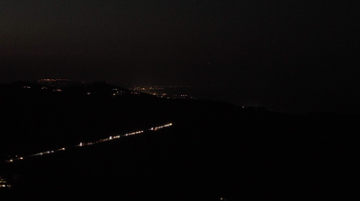 immagine della webcam nei dintorni di Tortoreto: webcam Foggetta