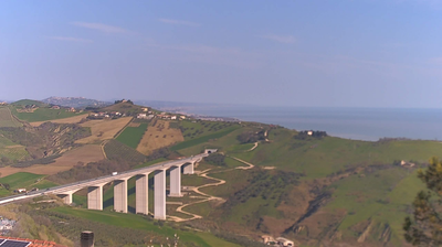 immagine della webcam nei dintorni di Pescara Liberi: webcam Foggetta