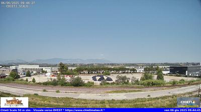 Preview delle webcam di Chieti › Nord-Ovest