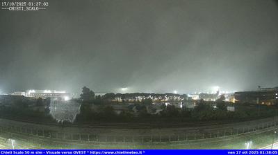 immagine della webcam nei dintorni di Postilli: webcam Chieti