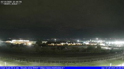 immagine della webcam nei dintorni di Salle: webcam Chieti