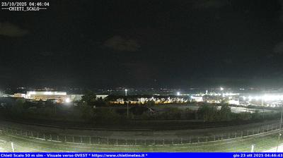 immagine della webcam nei dintorni di Pianella: webcam Chieti