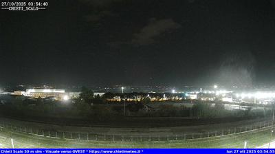 Preview delle webcam di Chieti