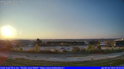 immagine della webcam nei dintorni di Villa Celiera: webcam Chieti