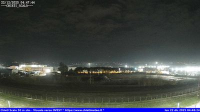 immagine della webcam nei dintorni di Francavilla al Mare: webcam Chieti