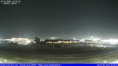 immagine della webcam nei dintorni di Abbateggio: webcam Chieti