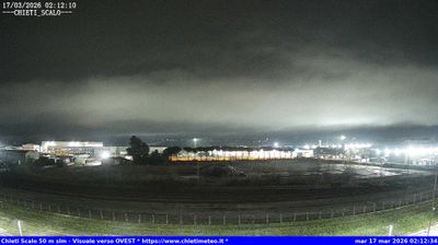 immagine della webcam nei dintorni di Pretoro: webcam Chieti
