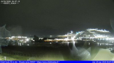 immagine della webcam nei dintorni di Marina di San Vito: webcam Chieti