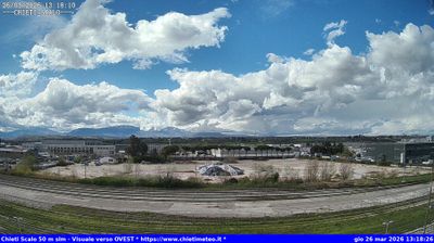 immagine della webcam nei dintorni di Loreto Aprutino: webcam Chieti