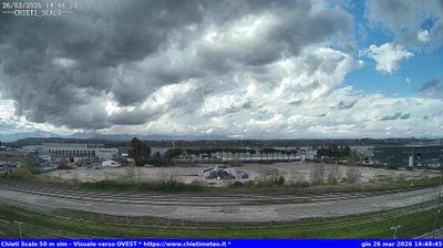 immagine della webcam nei dintorni di Foggetta: webcam Chieti