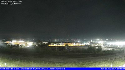 immagine della webcam nei dintorni di Ortona: webcam Chieti