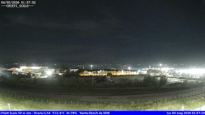 immagine della webcam nei dintorni di Marina di San Vito: webcam Chieti