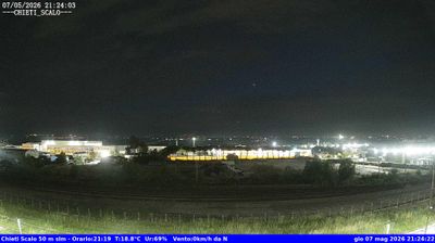 immagine della webcam nei dintorni di Pretoro: webcam Chieti
