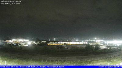 immagine della webcam nei dintorni di Pineta: webcam Chieti