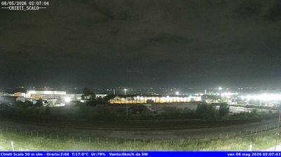 immagine della webcam nei dintorni di Pineta: webcam Chieti