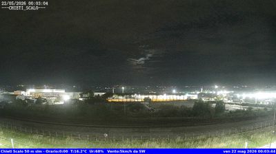 immagine della webcam nei dintorni di Ortona: webcam Chieti