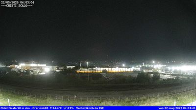 immagine della webcam nei dintorni di Francavilla al Mare: webcam Chieti