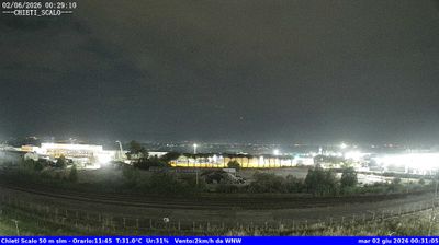 immagine della webcam nei dintorni di Pescara: webcam Chieti