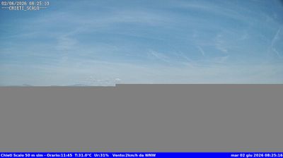 immagine della webcam nei dintorni di Postilli: webcam Chieti