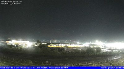 immagine della webcam nei dintorni di Carpineto della Nora: webcam Chieti